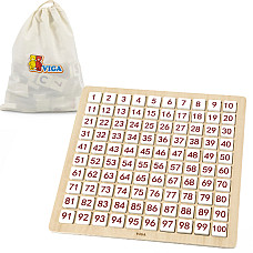 Tabel educațional „Matematică și al..