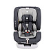 Car Seat Kikka Boo 0-1-2-3 (0-36 kg..