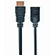 Cable HDMI male to HDMI female 0.5m..