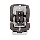 Car Seat Kikka Boo 0-1-2-3 (0-36 kg..