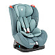 Car Seat Kikka Boo 0-1-2 (0-25 kg) ..