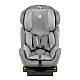 Car seat Kikka Boo 0-1-2-3 (0-36 kg..