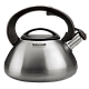 Kettle Rondell RDS-088..