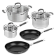 Pot Set Rondell RDS-1413..