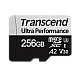 256GB MicroSD (Class 10) UHS-I (U3)..