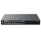 Gigabit VPN Router Grandstream 