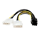 Cable, CC-PSU-6 internal power adap..