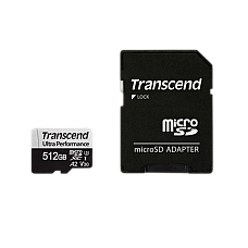 512GB MicroSD (Class 10) UHS-I (U3)..