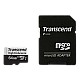 .64GB MicroSD (Class 10) UHS-I (U1)..