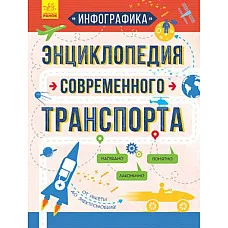 Infografie: Enciclopedia transportu..