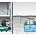Pompă de gradină Metabo HWW 3300/25 G (600968000)