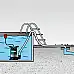 Pompă submersibilă de grădină Metabo TP 8000 S