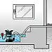 Pompă submersibilă de grădină Metabo TP 8000 S