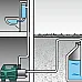 Pompă automată Metabo HWA 3500 INOX  (600978000)