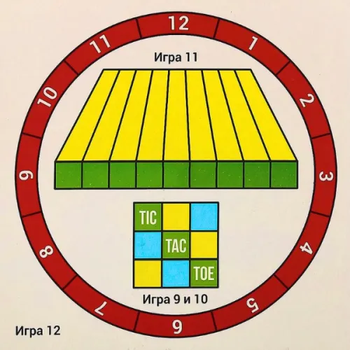 Joc de masă „Cazino”