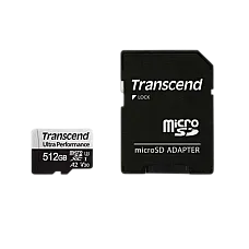 512GB MicroSD (Class 10) UHS-I (U3)..