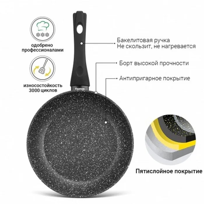 Сковорода-блинница, FISSMAN, 20cм, 4.5см, Fiore