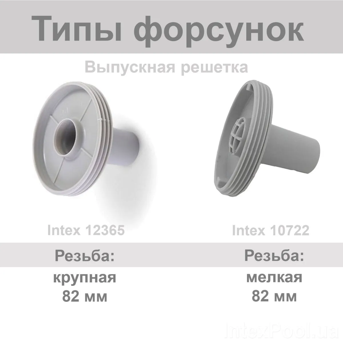 Grilaj de evacuare pentru duza INTEX 12365 pentru piscine cu cleme (32 mm)