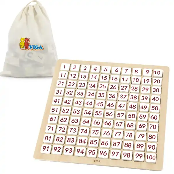 Обучающая таблица “Математика и Алфавит”