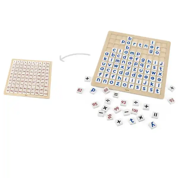 Обучающая таблица “Математика и Алфавит”