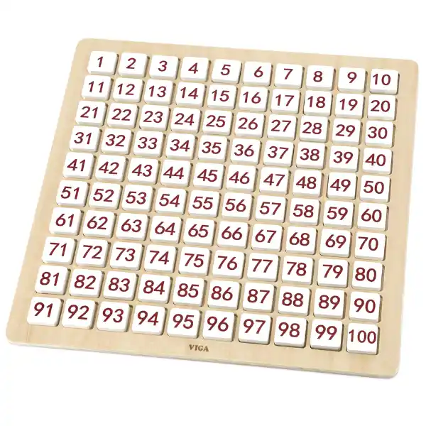 Обучающая таблица “Математика и Алфавит”