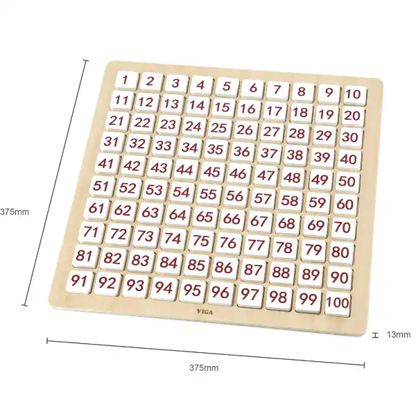 Обучающая таблица “Математика и Алфавит”