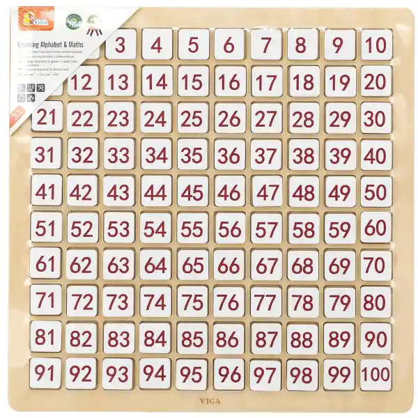 Обучающая таблица “Математика и Алфавит”