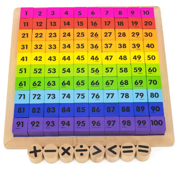 Доска для изучения алфавита и умножения