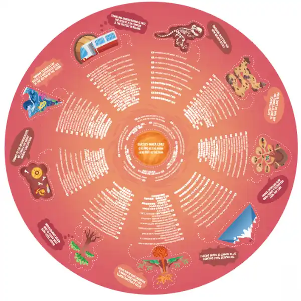 Puzzle rotund „Sub pămînt”, 36 elem.
