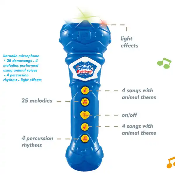 Синий микрофон, 25 мелодий