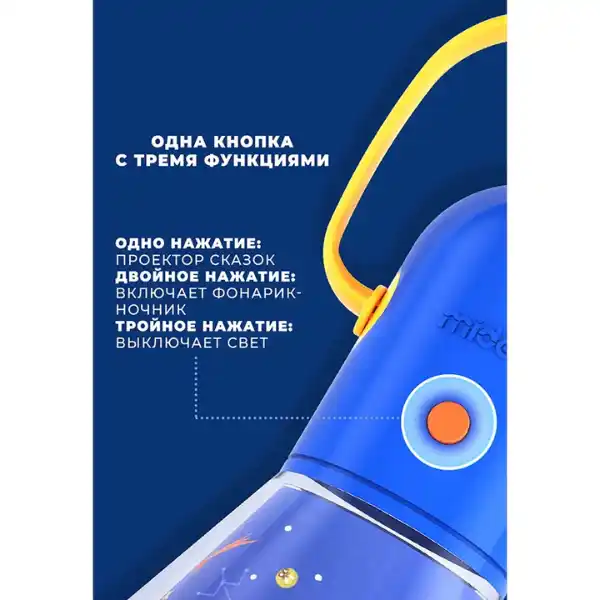 Проектор-ночник “12 любимых сказок”