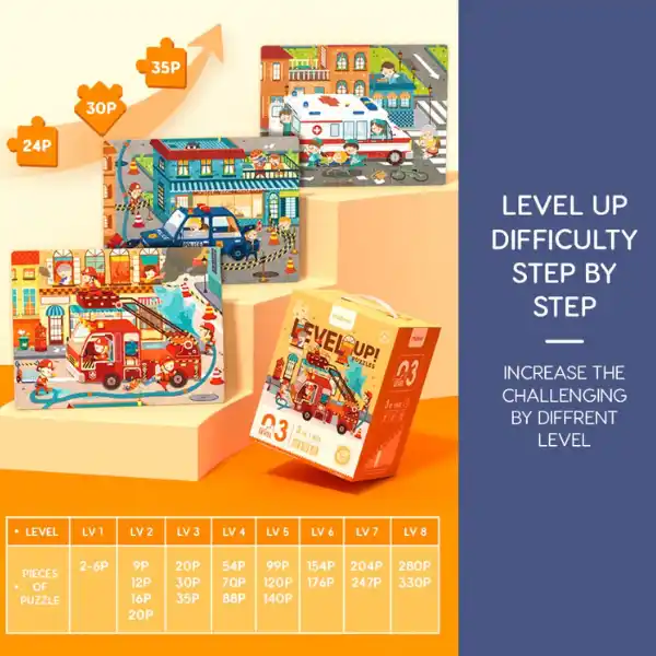 Серия пазлов “Мама и малыш” 4 в 1, уровень 2