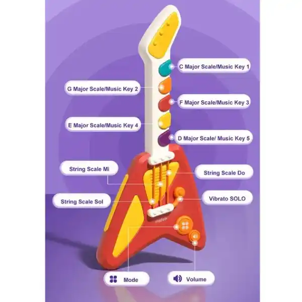 Электронная гитара 4 в 1