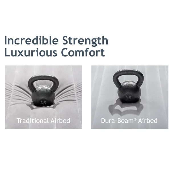 INTEX Pat gonflabil “Velur Comfort-Plush” 137x191x33 cm cu pompă încorporată 220V, până la 272 kg