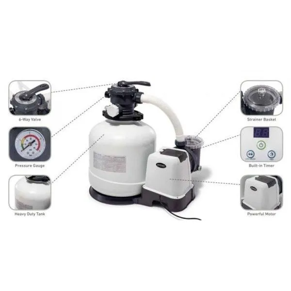 Filtru-Pompa Nisip KRYSTAL CLEAR 10500L/ora