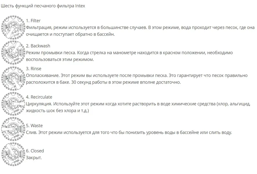 Резервуар для фильтра-насоса “Krystal Clear SX2100”, резервуар для песка 17.9 кг