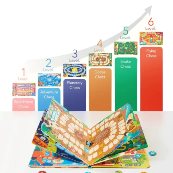 Carte portabilă cu jocuri de societate „Aventuri la muzeu”, 6 în 1