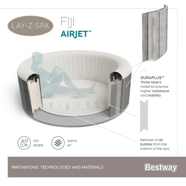 Jacuzzi SPA Fiji AirJet 180x66cm, 669L, 2-4 persoane