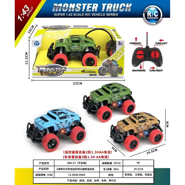 Купить  Животные - Р/У машина со светом (Поврежденная коробка)..