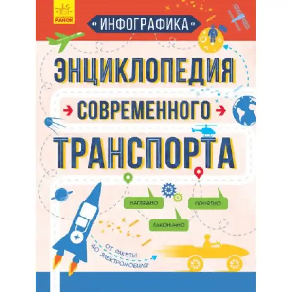 Инфографика: Энциклопедия современных транспортных средств