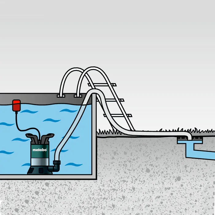Pompă submersibilă de grădină Metabo TP 8000 S