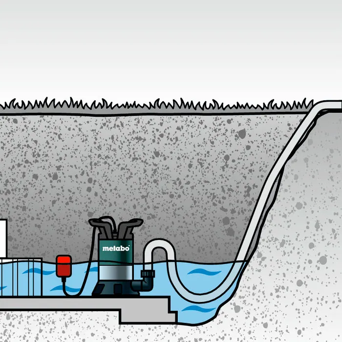 Pompă submersibilă de grădină Metabo TP 8000 S