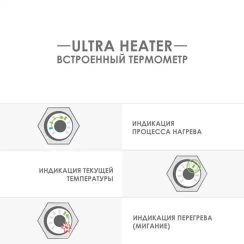 Aquael Încălzitor Ulitra Heater D&N 200W plastic