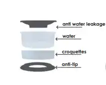 GEORPLAST Миска пластик. PickNick Lux d22 x h12cm