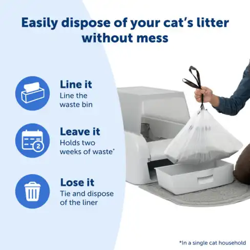 PETSAFE ECOM SF CLUMPING Set acces. pentru litieră