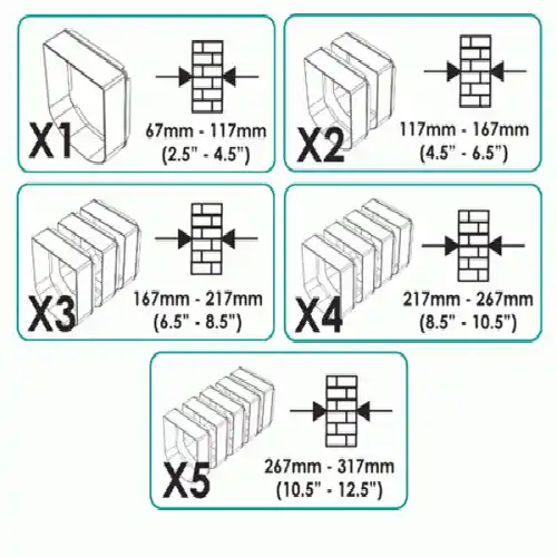 SURE FLAP Ușiță Microchip Pet Door White