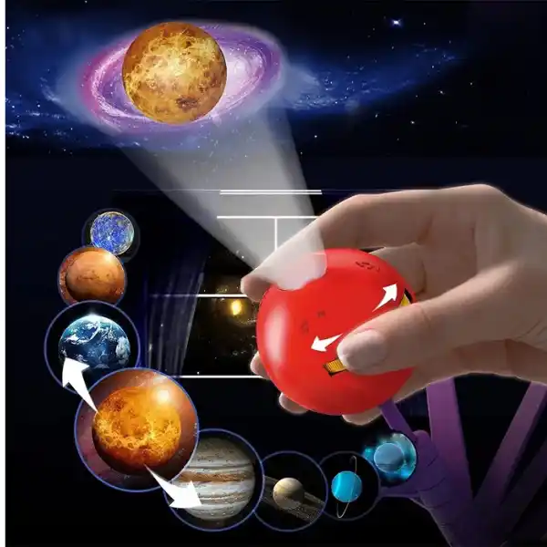 Игровой набор "Солнечная система"