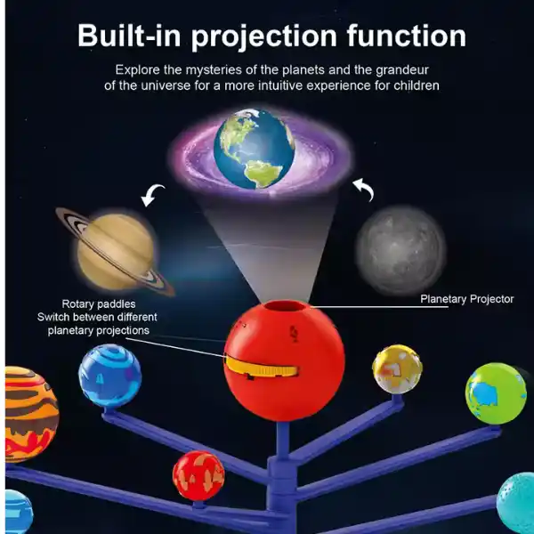 Игровой набор "Солнечная система"