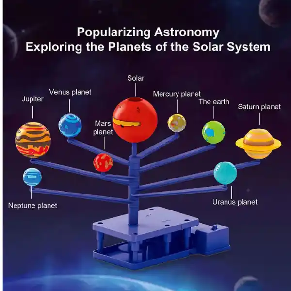 Игровой набор "Солнечная система"