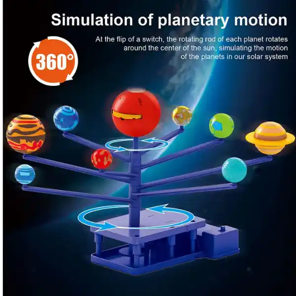 Игровой набор "Солнечная система"